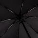 Umbrella Knirps A.200 Black Kn95 7200 1000